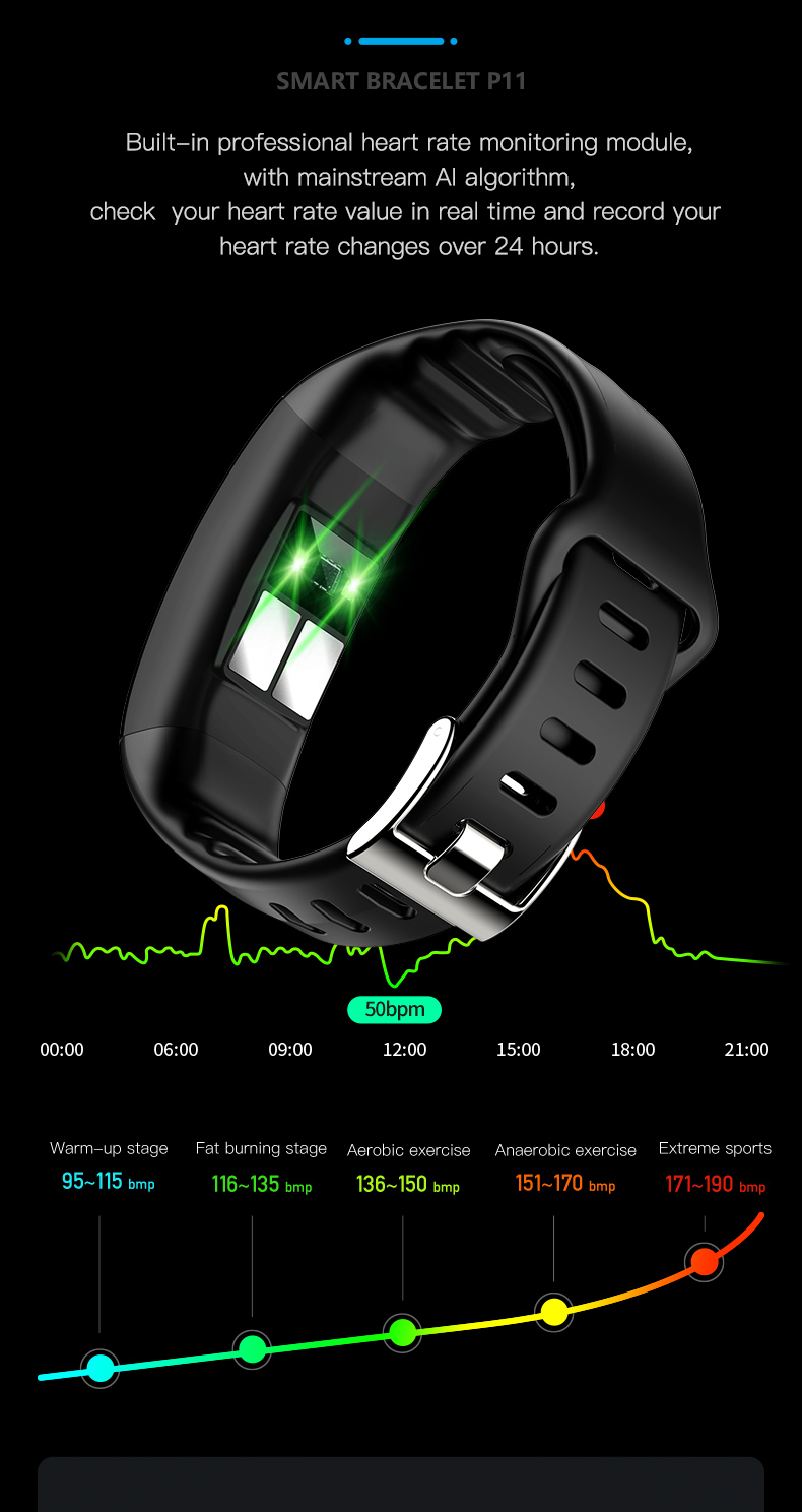 Detecting PPG ECG Temperature Bracelet IP67 Smart Bracelet Heart Rate Blood Pressure