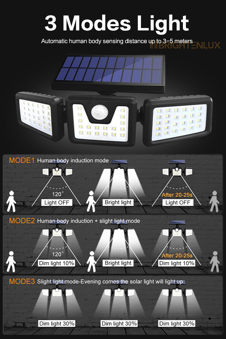 IP65 ABS Outdoor Solar Garden Light 74 LM LED Three Mod Wall 5000K