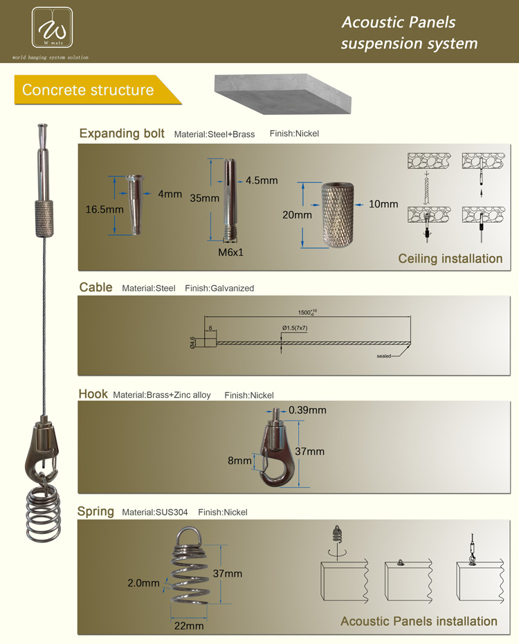 Ceiling Anchor Hook Suspended Ceiling T-Bar Clips Lowes Cable Hanging Fitting