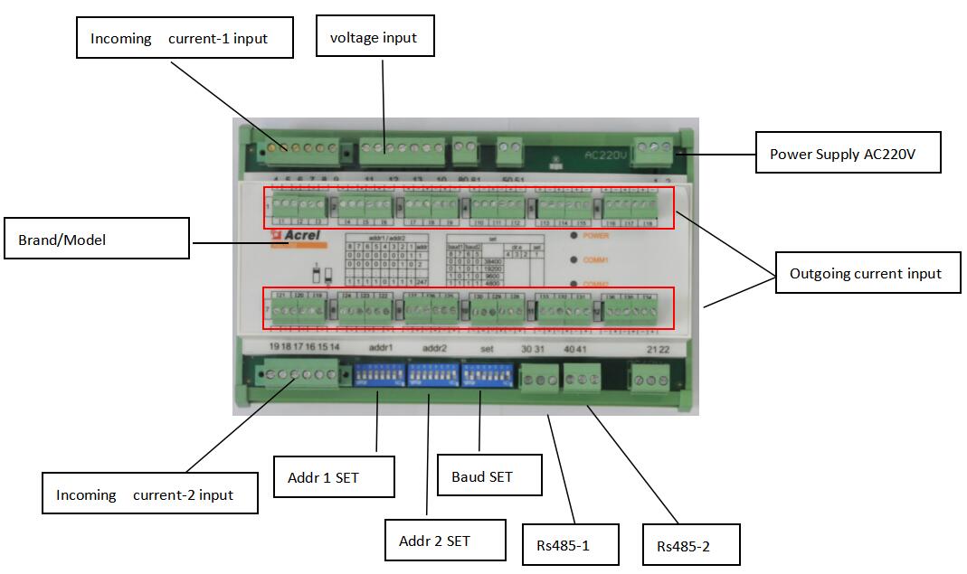 ISO 2 Channels Inlet Multi Circuit Energy Meter Data Center Monitor Device