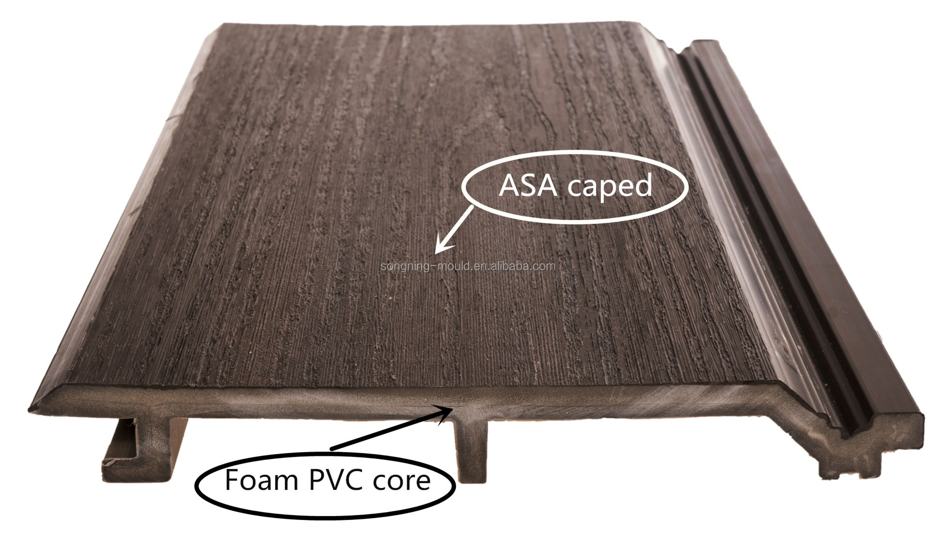 Outdoor PVC Exterior Wall Panel in 119mm*12mm Size with Eco Friendly Design and Advantages