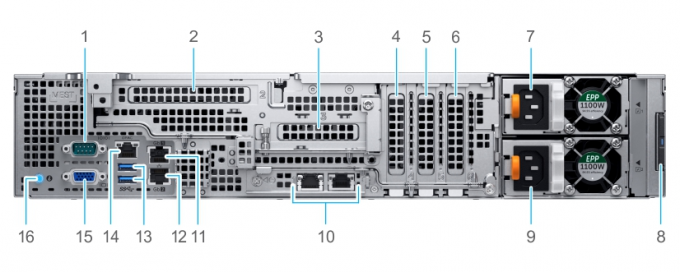 DELL EMC PowerEdge R740xd2 Enterprise 2U Rack Nas Storage Server 3