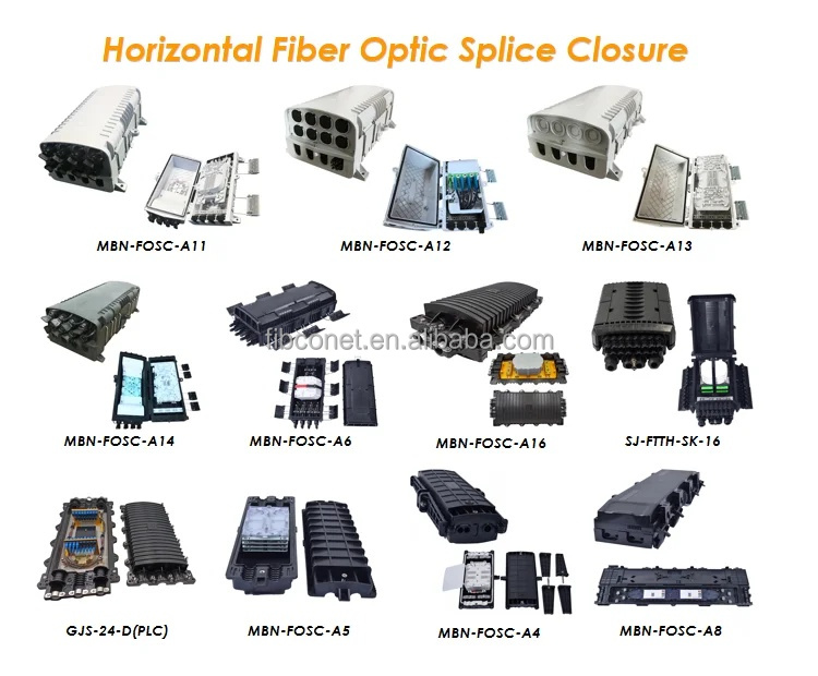 Time 1 year FTTH IP65 junction box fiber optics Splitting Optical distribution box For FTTx