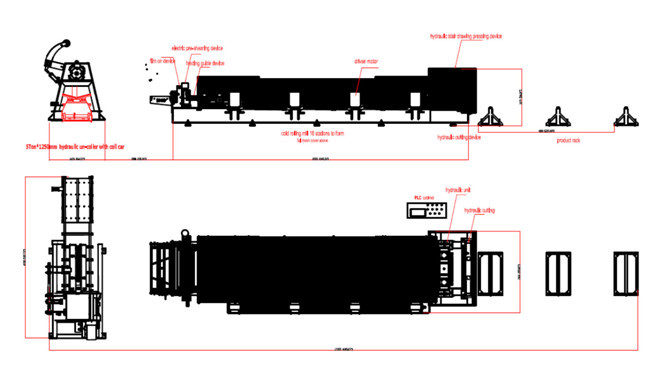 Reliable Metal Roof Tile Making Machine Easy Operation Canada Standard