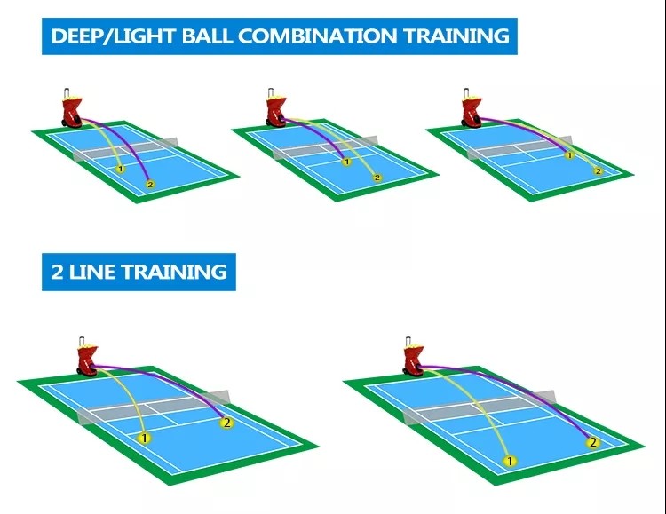 12VDC 120W 20KM/H Tennis Ball Machine For Training Multiple Mode