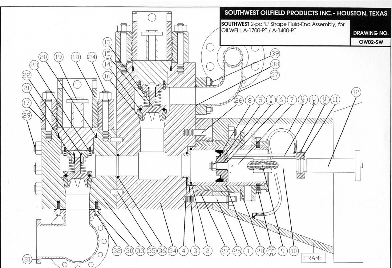 Liner, Piston, Fluid end module for Gardner Denver TEE Mud Pump, National mud pump, Ideco Mud pump, TSC mud pump