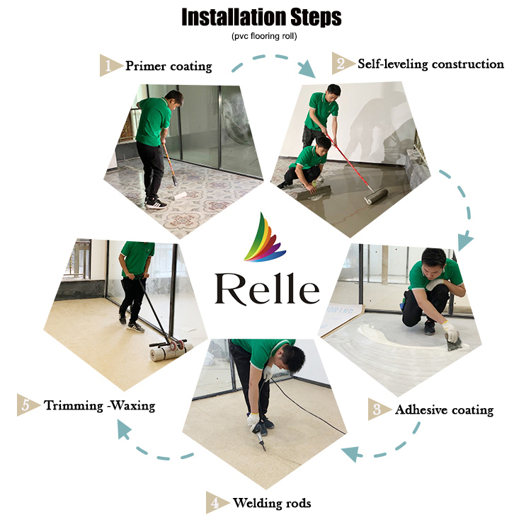 Laboratory Anti Static Flooring 1.5mm-3.0mm Veterinary Hospital Flooring