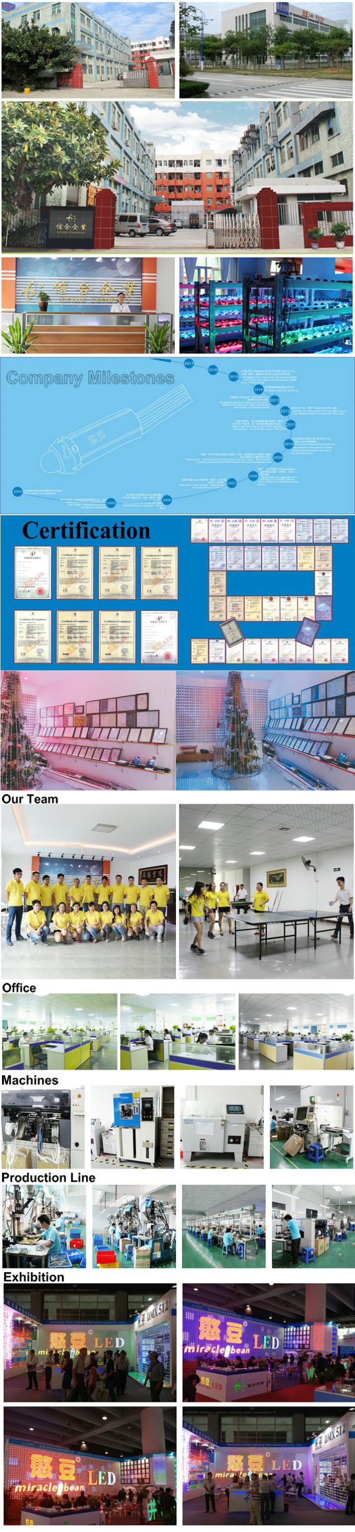 Waterproof 0.15 W LED Pixel Light , 9mm Single Color Pixel Led Light