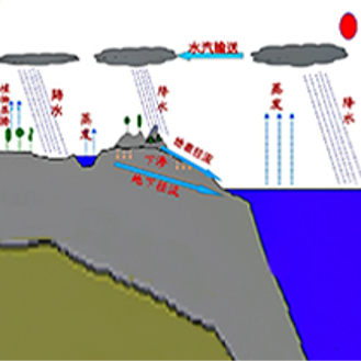 Industrial Sewage Treatment Prefabricated Pump Station Flood Control Project