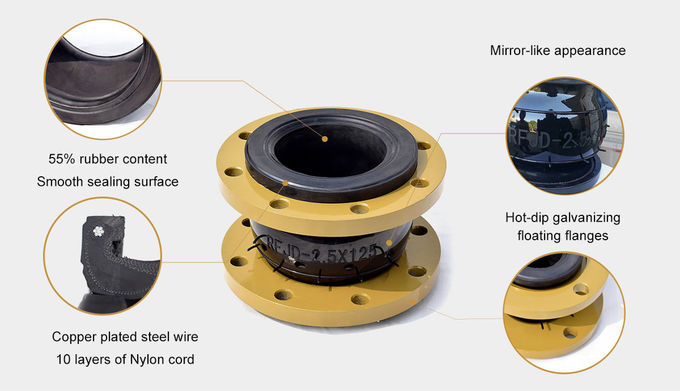 FKM Flanged Rubber Expansion Joint Single Sphere High elasticity