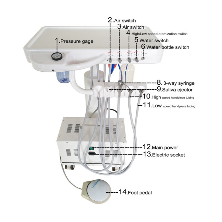 90 Degree Dental Unit Electric Veterinary Medical Supplies