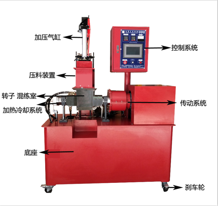 55t Voltage Customer Requested Banbury Intensive Rubber Kneader for Lab Rubber Mixing