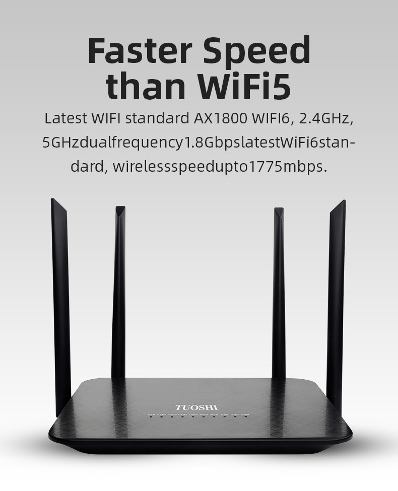 1800mbps 6 Port Wireless Router 802.11ax Dual Band Concurrent