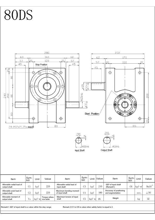 High Precision Shaft Type 80DS Cam Indexer with Video Outgoing-Inspection
