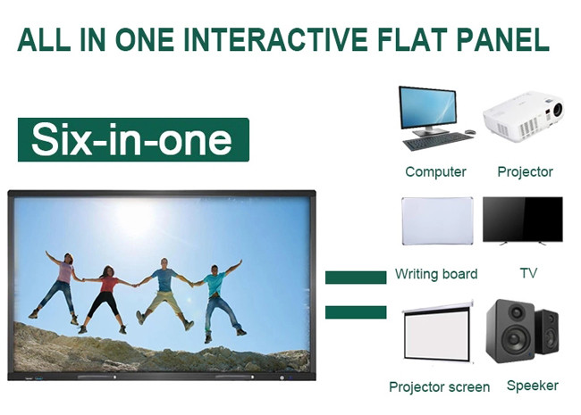 3840*2160 Meeting Room Interactive Display 55 Touch Screen Monitor