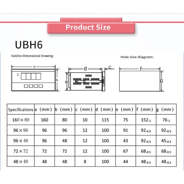 UBH6U NIVO Y High Precision Black Single Channel Thermal Instrument Control Instrument