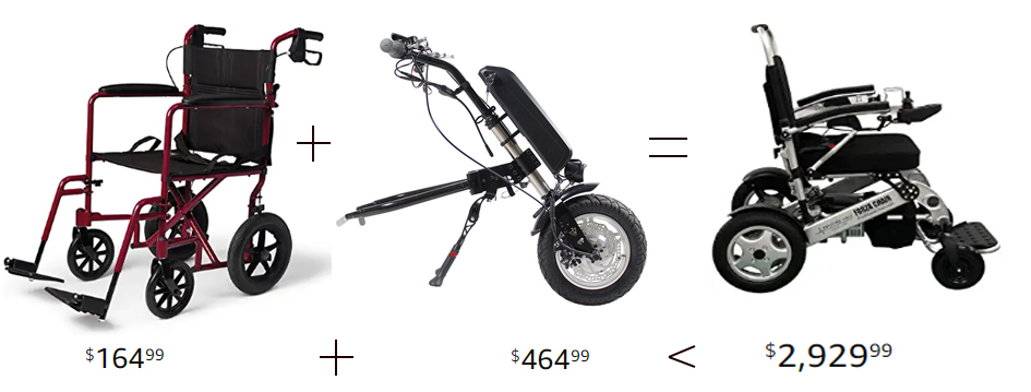 Easy handing 350w adjustable height electric wheelchair