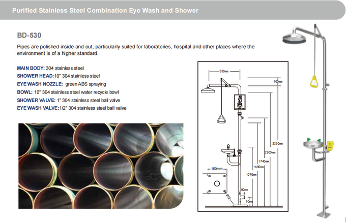 Spray Eye Washer ABS Plastic Composite Eye Washer Emergency Device For Laboratory Plant Inspection Eye Washer