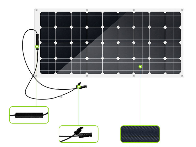 36V 90W Semi Flexible High Efficiency Solar Panels Anti - Extrusion Light Weight