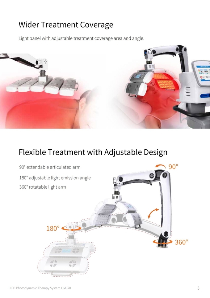 LED Photodynamic Therapy System Advanced PDT LED Light Therapy Machine For Facial Beauty