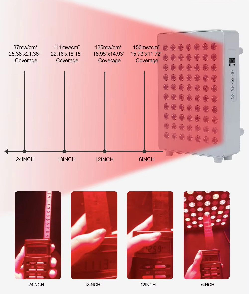 480nm 630nm 660nm 810nm 830nm 850nm 940nm Red Light Therapy Panels