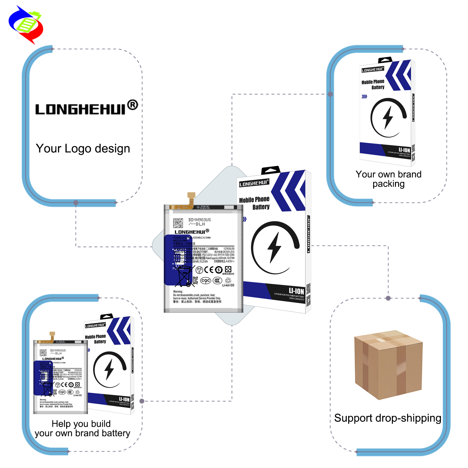 5000mAh Replacement Lithium Polymer Battery WT-S-N28 for Samsung A05 Phone Benefit