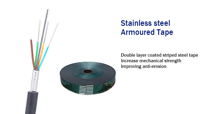 Outdoor Indoor 4 Core Multimode Fiber Optic Cable With Copper Wire Power Supply