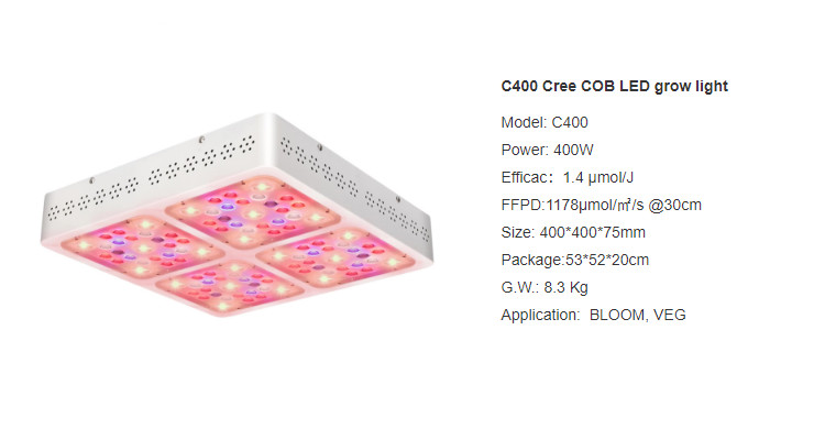 Full Spectrum 850mA Indoor Hydroponic Grow Light C200 200W