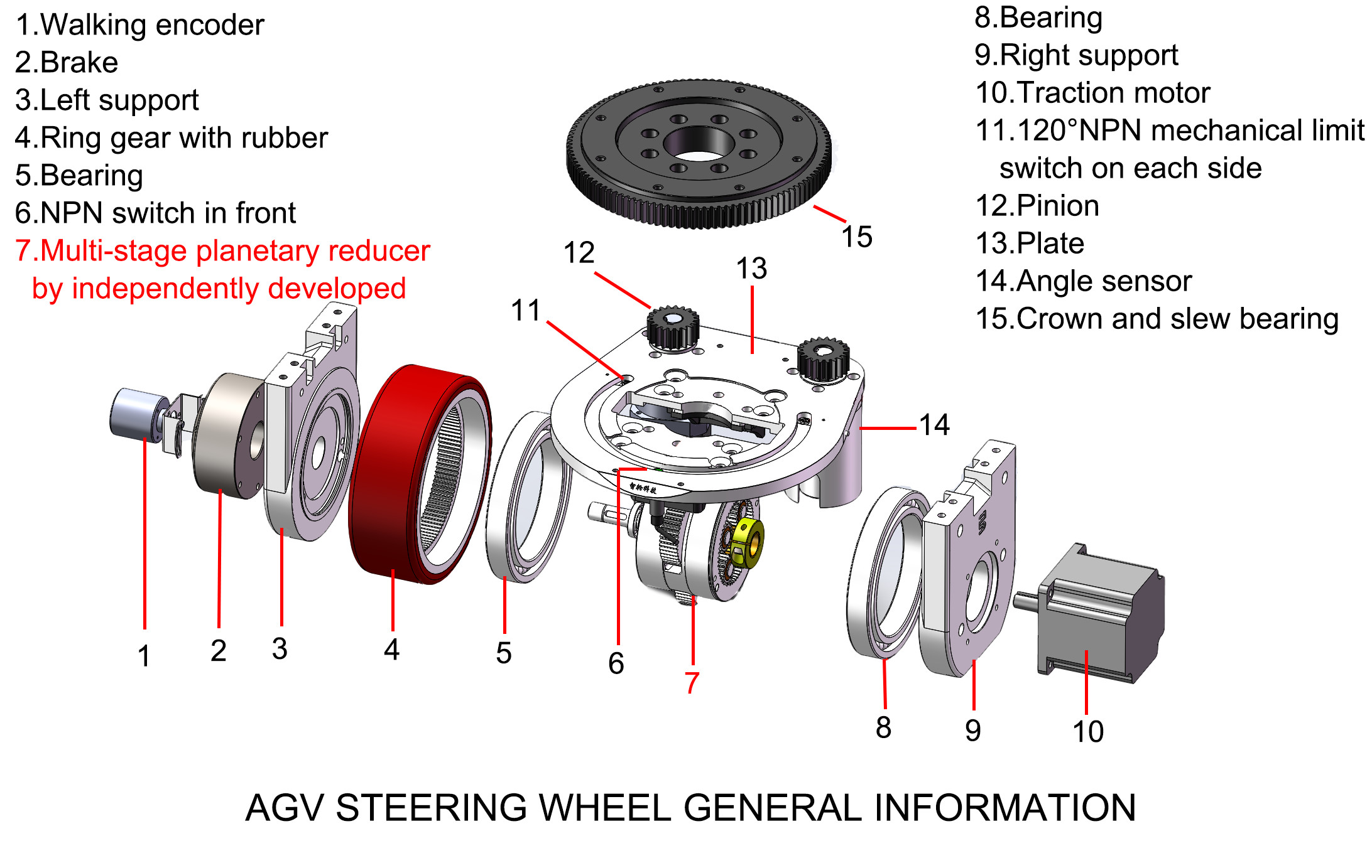 160mm Height AGV Drive Motor Steering Wheel Large Traction Power DC24-48V