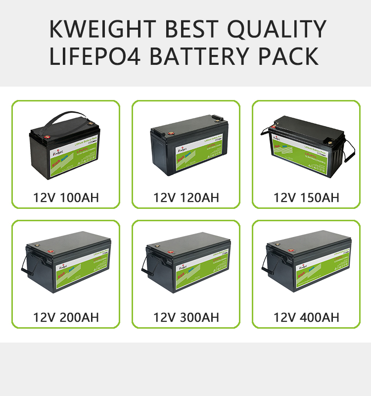 50AH 12.8V LiFePO4 Lithium Battery Backup Power Grade A Built In BMS