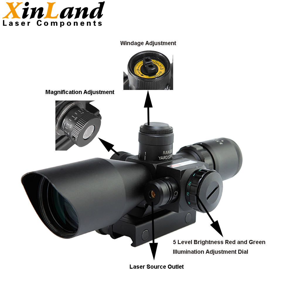 2.5-10x40 Red Green Mil Dot Tactical Rifle Scope With Broadband Green Coating