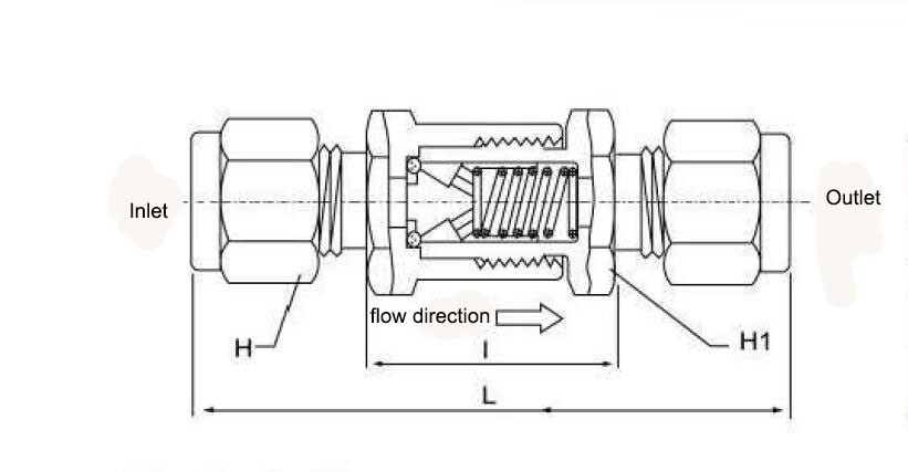 High Pressure Air Compressor Check Valve Stainless Steel 316 1/8" 1/4" 3/8" 1/2"
