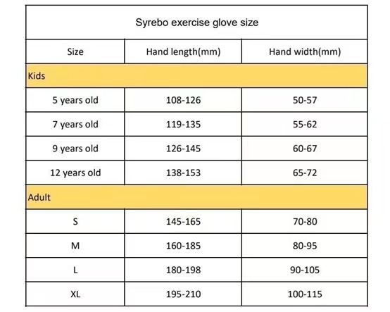 Intelligent Rehabilitation Robot Gloves Physiotherapy Hand Rehabilitation Devices 15W