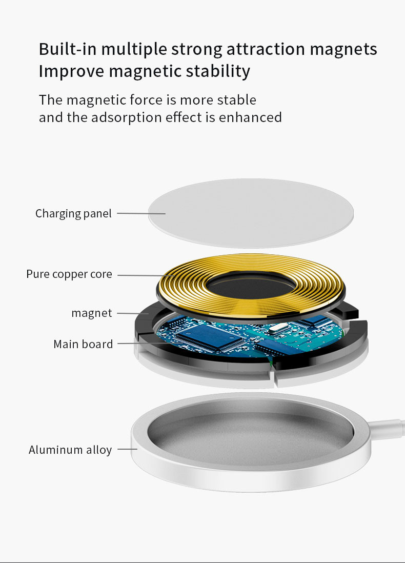 Type C Flat Magsafe Wireless Charger Charging Pad Compatible Iphone 13