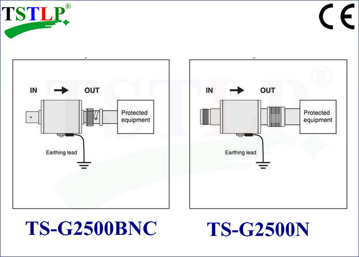 2.5G / 2500MHz Antenna Lightning Arrestor For Protecting 50 Coaxial System