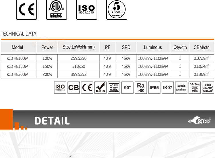 22000Lumen 200w LED High Bay Lights