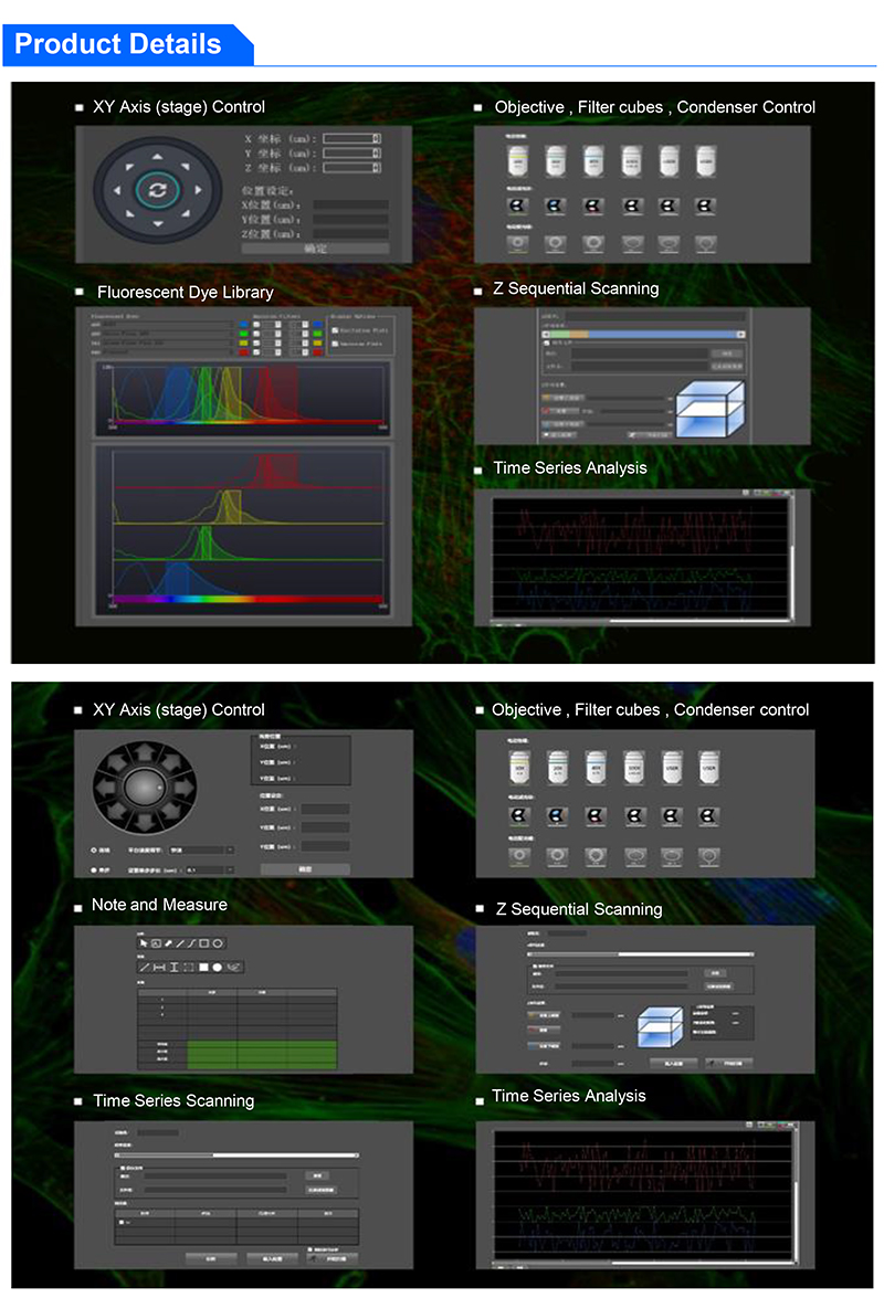 A64.1095 Opto Edu Laser Confocal Microscope Full Auto Motorized