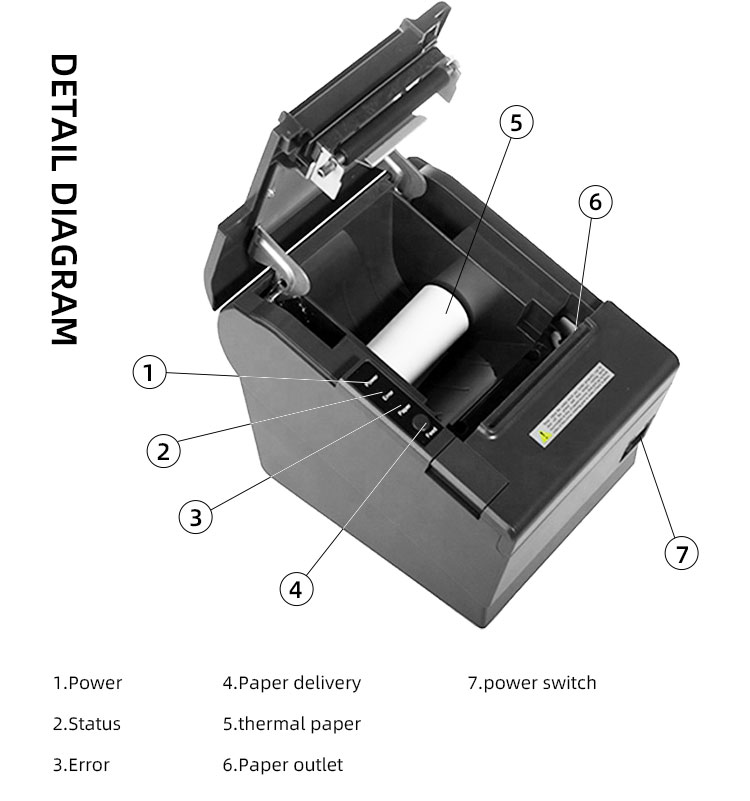 2023 80mm Wifi Usb Pos Thermal Printer Maximum roll diameter 80mm Color Print Speed no