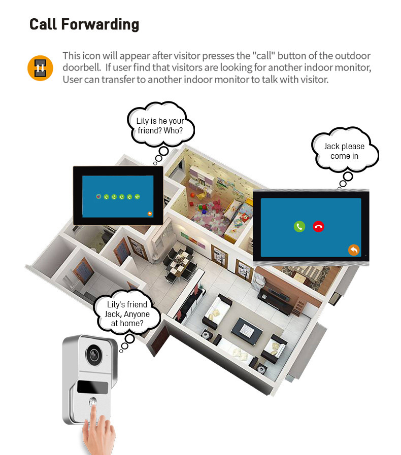 Wireless 1080p Wifi Video Doorbell 7 Inch Entry Wired Camera Night Vision