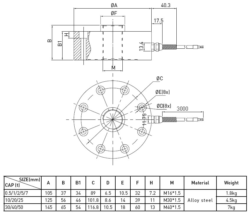Custom Platform Truck Scale Load Cells With High Capacity / Pancake Type