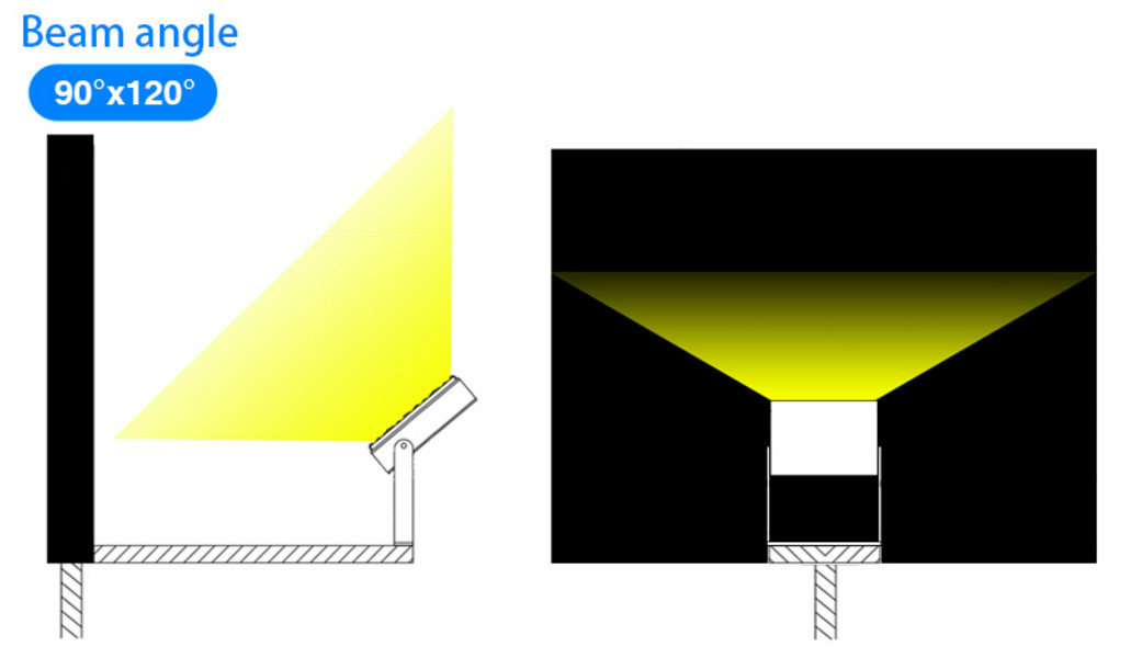 SMD3030 100W Explosion Proof High Power Led Floodlight Die Casting Aluminum