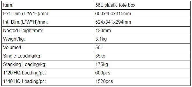 Cheap price 12 bottles plastic beer wine bottle crate, Vegetable and fruits plastic crate for store food, plastic crates