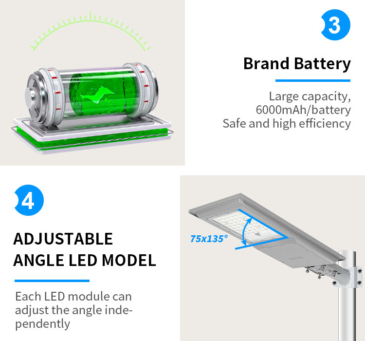 100W Solar Powered LED Street Lights ABS Housing SMD 2835 LED Chip 7000lm All In One