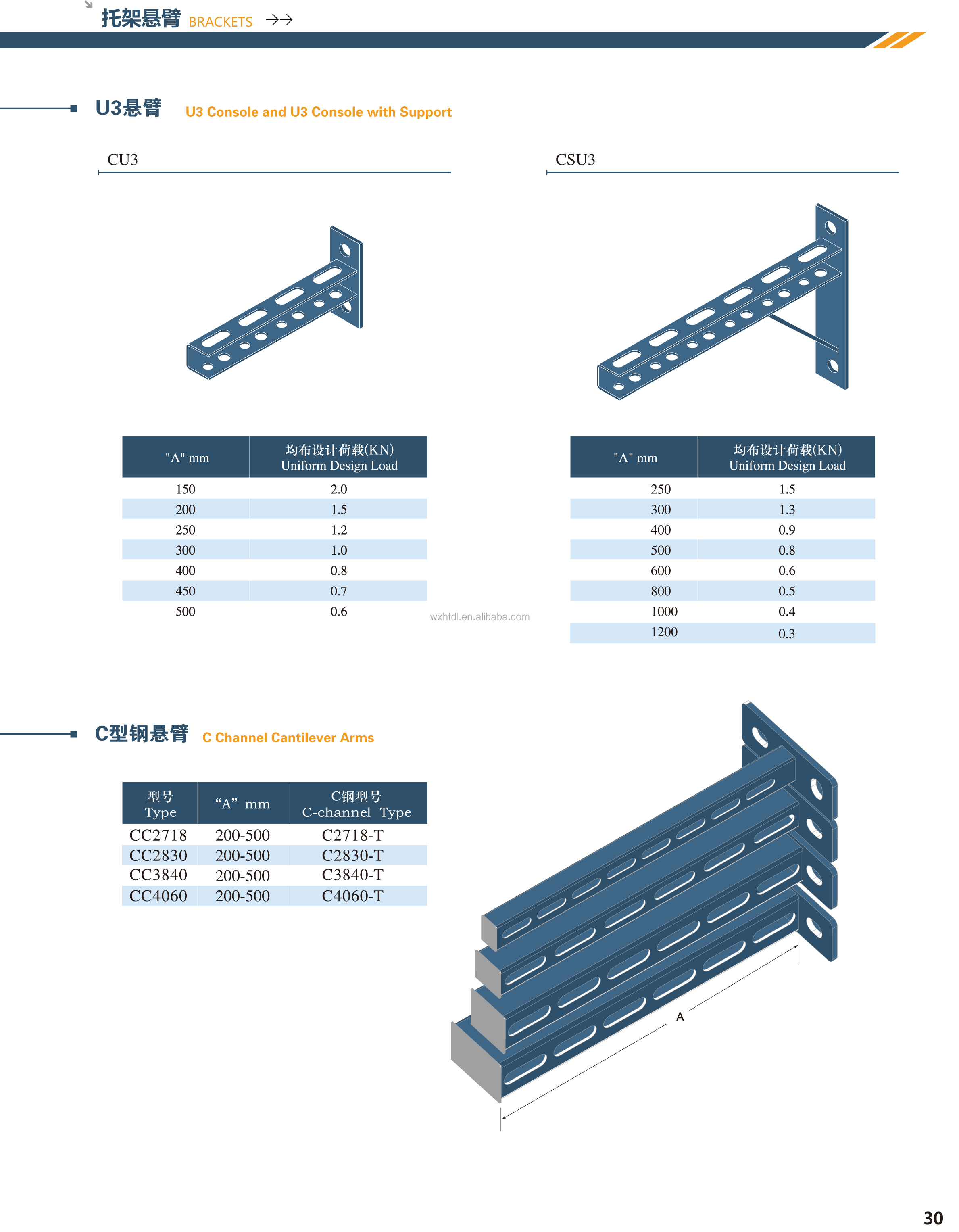 Strut Cantilever Bracket Unistrut Slotted
