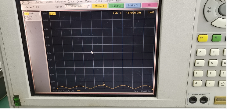 Car Navigation 1575.42MHz GPS Antenna with 50Ω Impedance and 29dBi±3dBi Gain