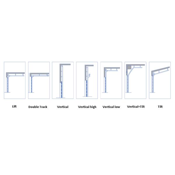 Best Price Fire Station Automatic Formed Industrial Lift Warehouse Sectional Doors With Emergency Release And Customized Design for Factory