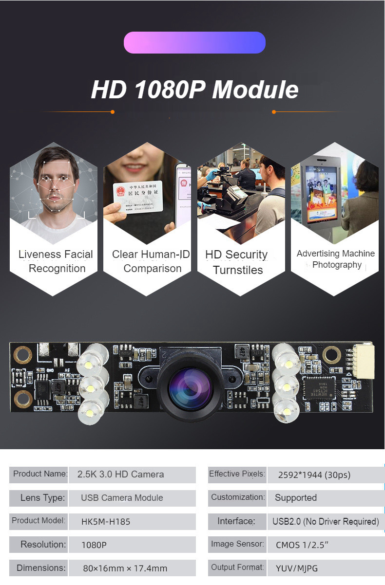 H185 USB Plug-and-Play 5-Megapixel Wide Dynamic Lens Module Effective pixel resolution: 2592*1944