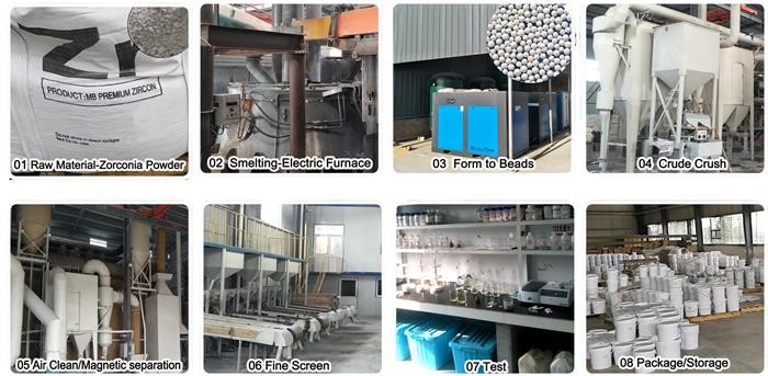 Non Destructive Medical Instrument Sandblasting Ceramic Beads B100 125-180 μm