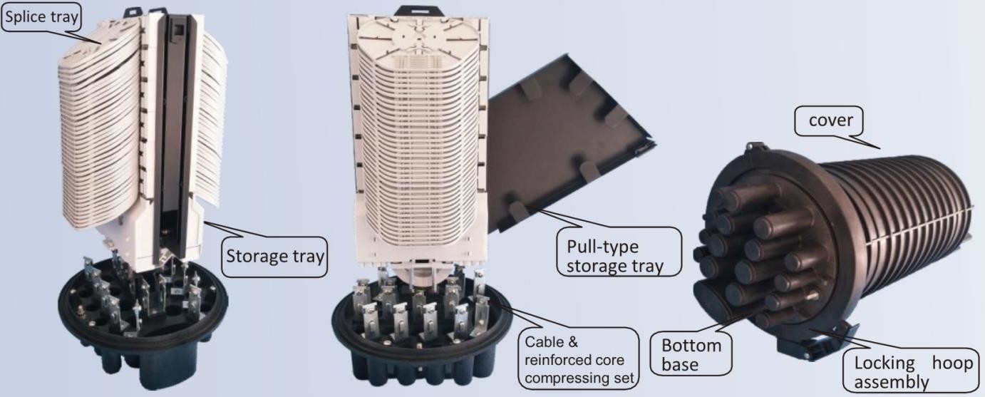 FTTB Dome 576core Optical Fiber Junction Box 72 tray