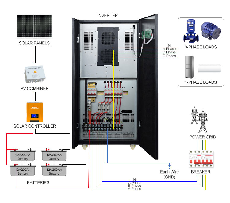 60kw inverter 60kw wiring diagram
